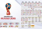 2026世界杯中国队赛程-规则革新催生新星闪耀，JackeyLove惊艳赛场助力IG未来可期