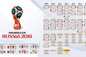 2026世界杯中国队赛程-孤胆英雄回归首秀！巴特勒爆冷掀翻巴塞罗那